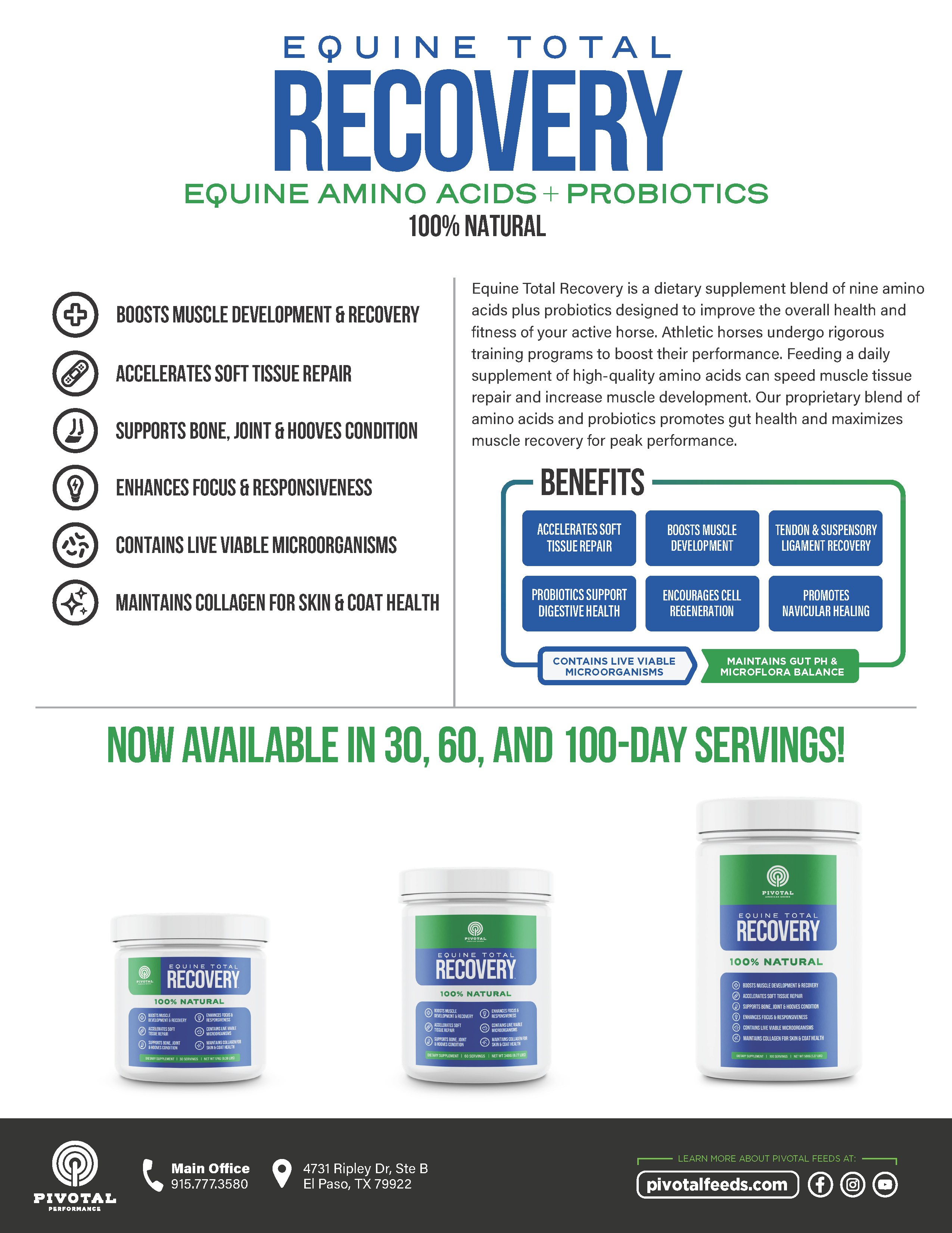 Rejuvenate & Recovery Bundle