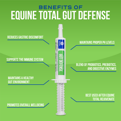 Equine Total Gut Defense